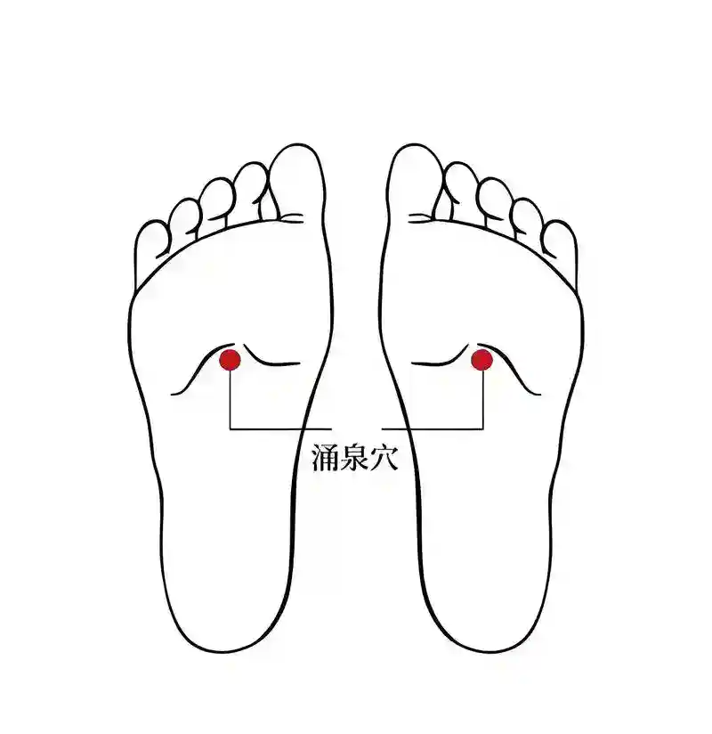 Point d'acupuncture pour l'insomnie sur le pied.
