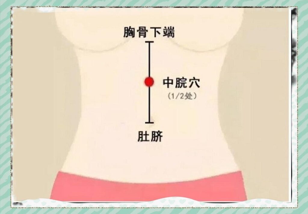 Point WHongwan localisation nausée